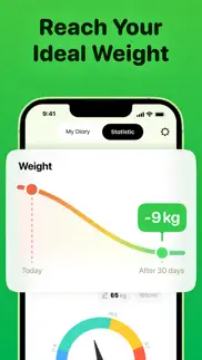 calo: calorie counter, tracker iphone screenshot 4