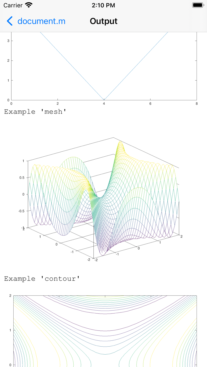 Anoc Pro Octave Editor
