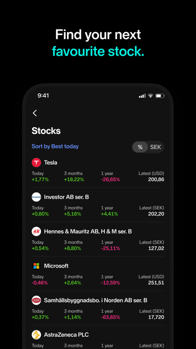 Nordnet: Stocks & Funds Screenshot