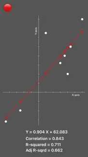 How to cancel & delete quick linear regression 2