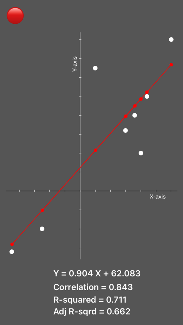 Quick Linear Regression