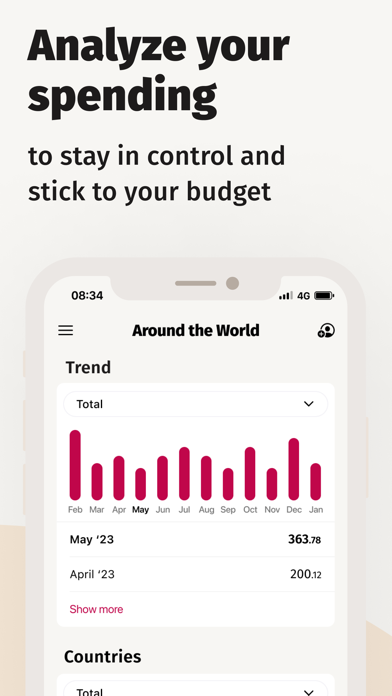 TravelSpend: Travel Budget Appのおすすめ画像4