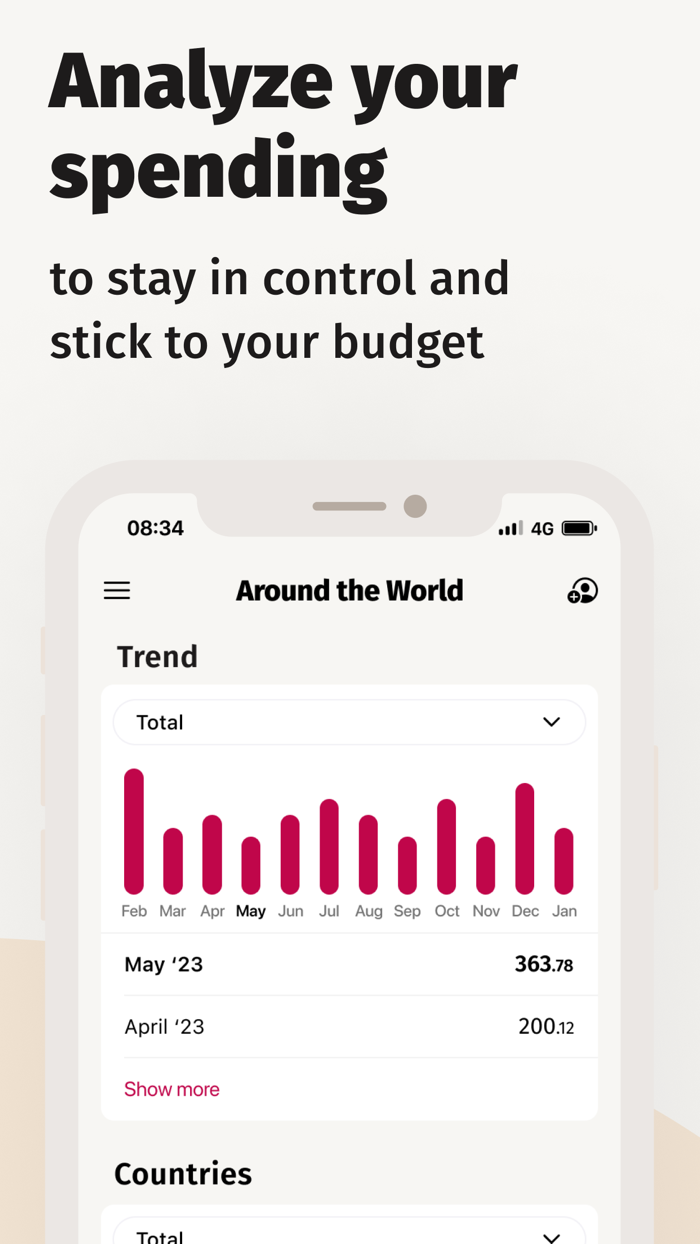 TravelSpend Travel Budget App