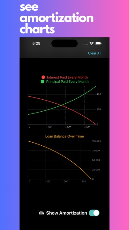 Mortgage Refinance Calculator screenshot-4