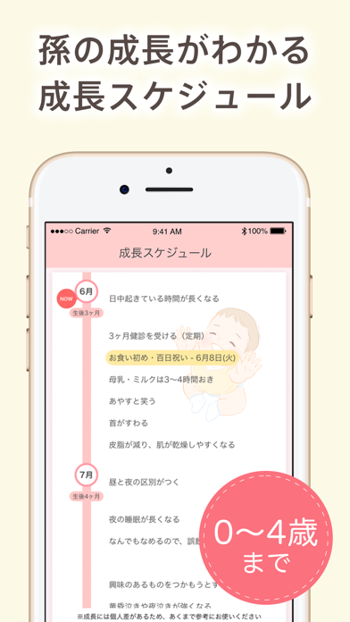 祖父母ninaru（になる）：妊娠・育児を支えるアプリのおすすめ画像6