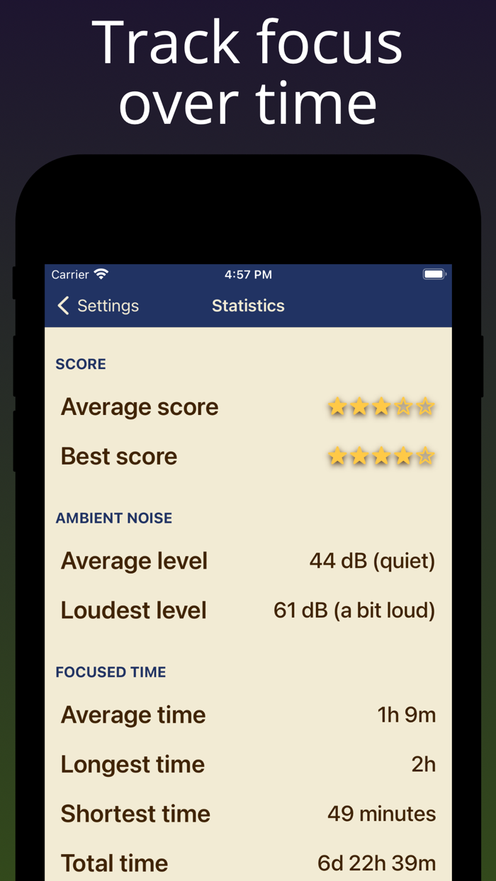 Stay Focused - Sharp