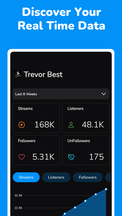 Playary for Artists Screenshot