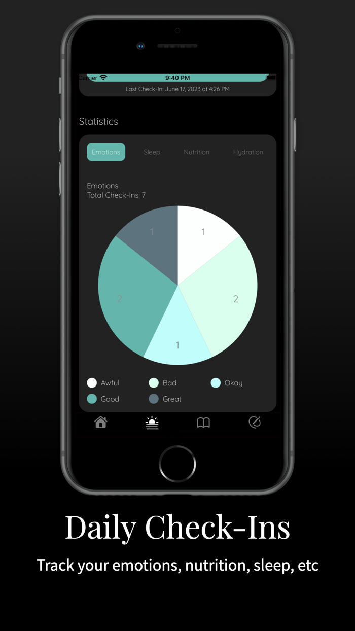 Habit Hippo • Quit Addictions