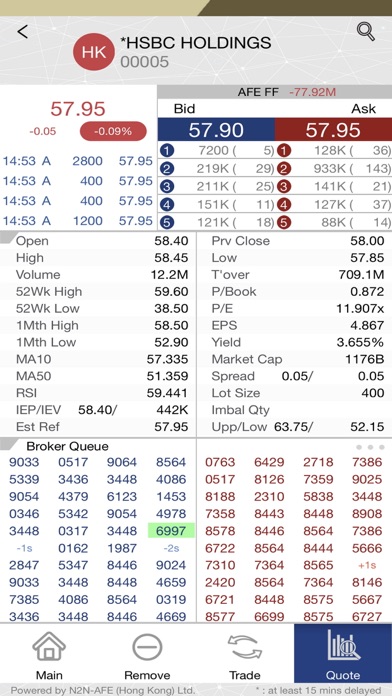 JY Trade Screenshot