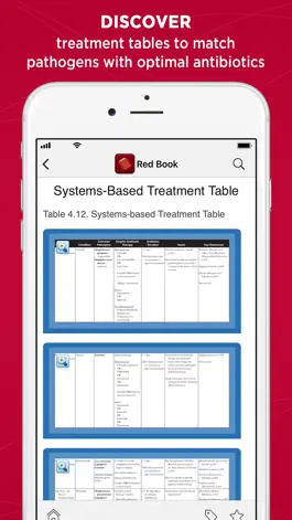 Game screenshot Red Book® hack