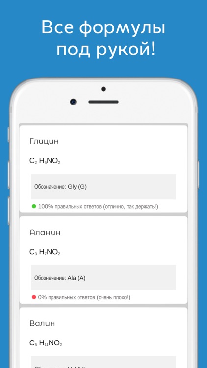 Формулы по химии с тестом
