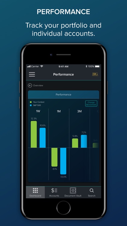 B.I.G. Investment Services screenshot-3