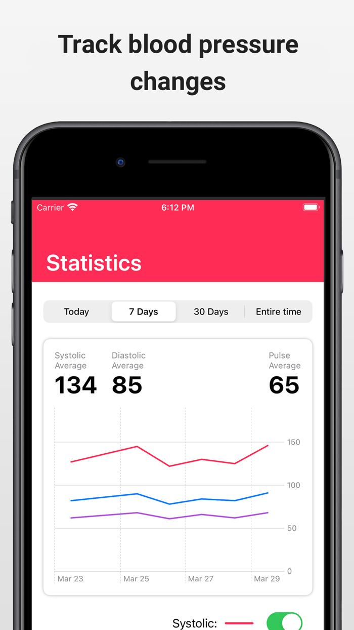 Blood Pressure App BP Monitor