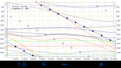 iPhemeris Astrology Ephemeris Screenshot