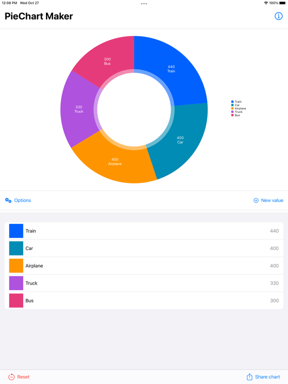 PieChart Makerのおすすめ画像2