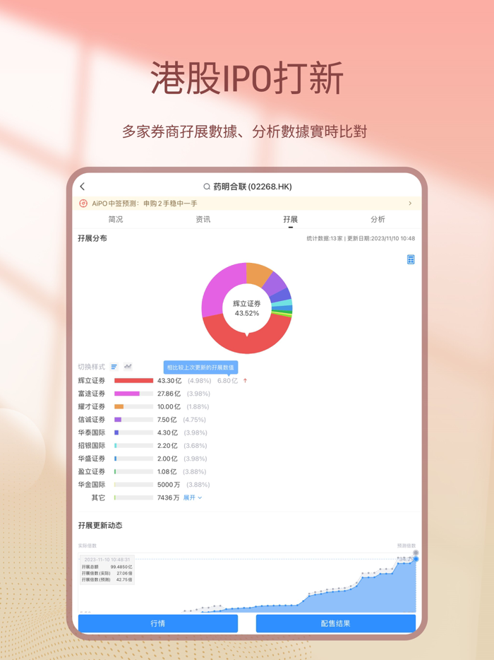 第一上海交易寶