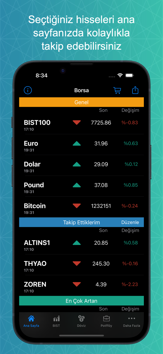 Canlı Borsa-Döviz Altın Kripto