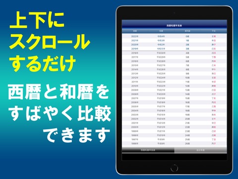 西暦・和暦・学歴早見表 / 面倒な変換不要で一目で便利にのおすすめ画像2