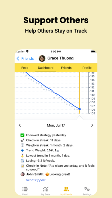 Supportive: Social Weight Loss Screenshot