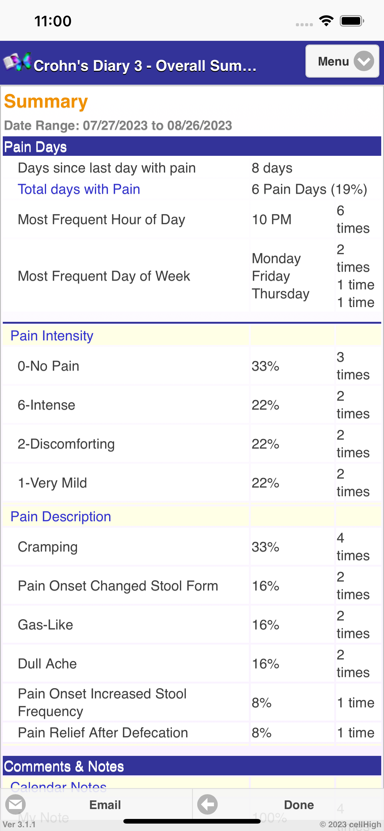 Crohn's Diary 3