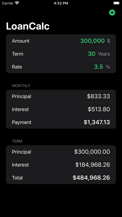 Loan + Mortgage Calculator Screenshot