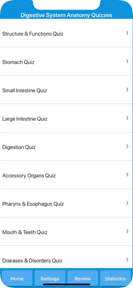 Game screenshot Digestive System Physiology apk