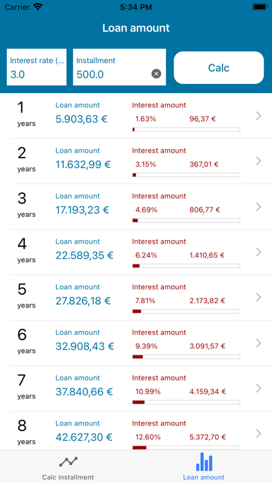 iEasyMortgage Screenshot