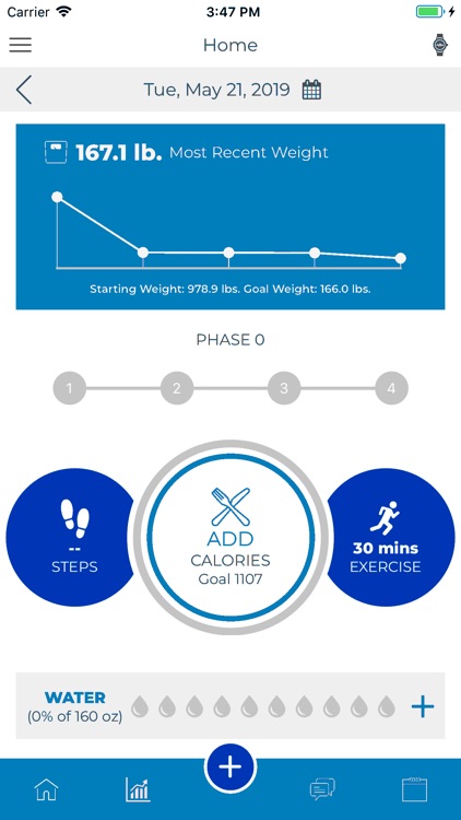 Advanced Wellness Connect