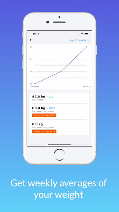 StartFit - Body Measurementsのおすすめ画像6