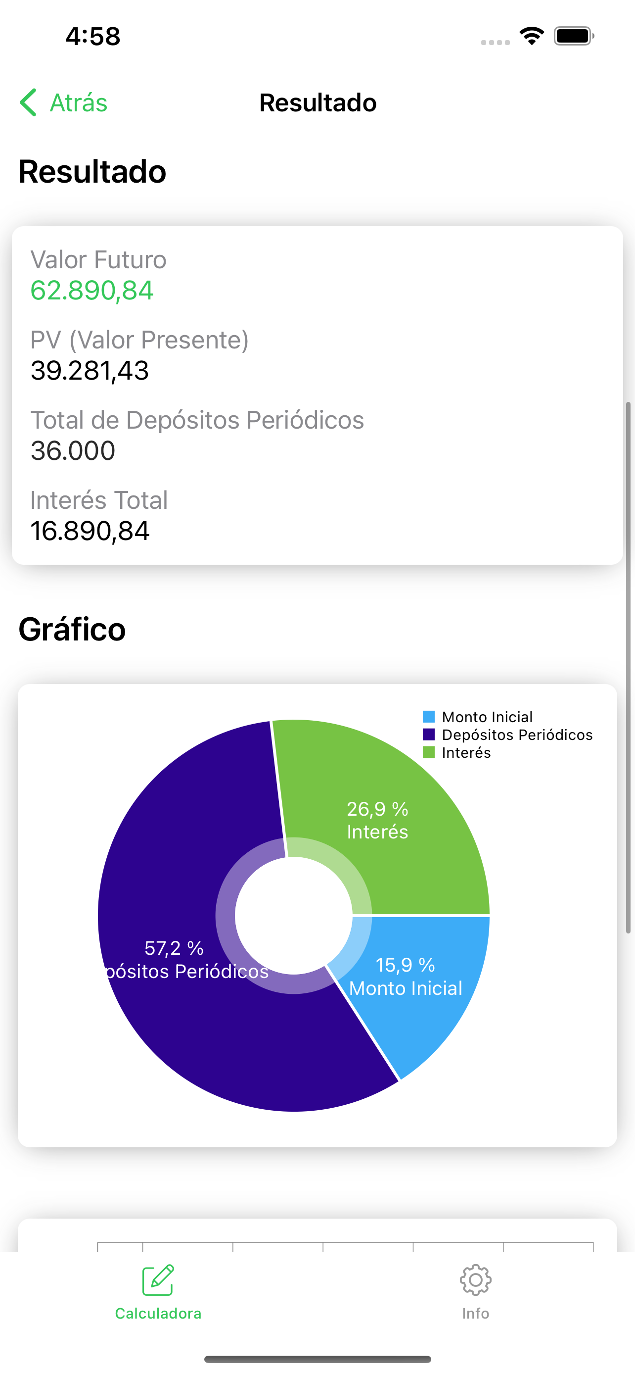 Calculadora De Valor Futuro FV