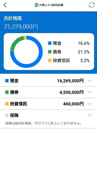 myUnitelma