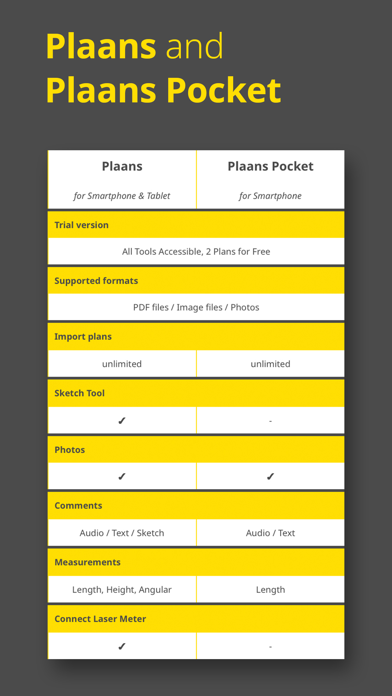 Plaans Pocket Screenshot