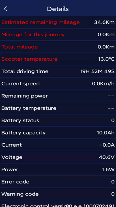 CityRider Scooter Screenshot
