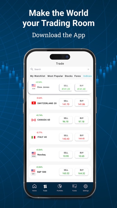 CFI Trading App Screenshot