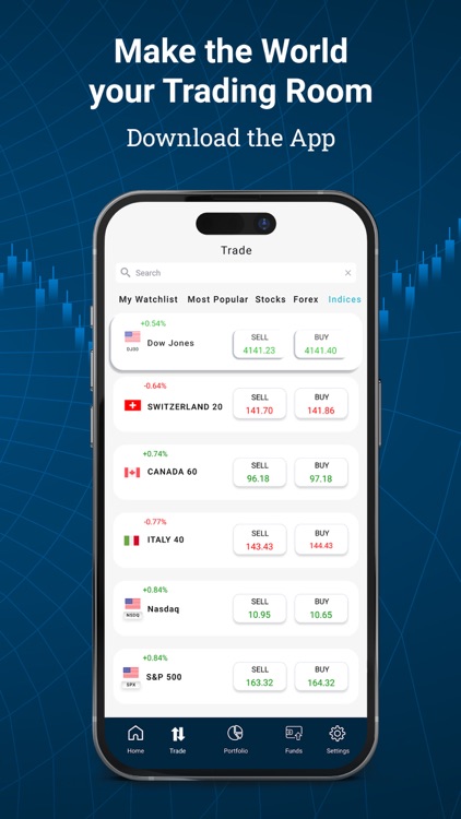 CFI Trading App screenshot-5