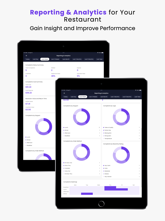 Restore by Swipestorm