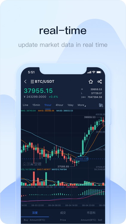 AEX Global:Buy Crypto &Bitcoin screenshot-4