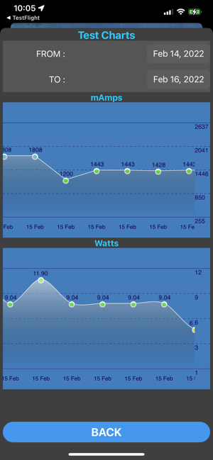 ‎Ampere - battery charge info Screenshot