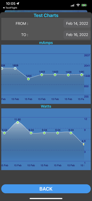 Ampere - informació de càrrega de la bateria Captura de pantalla