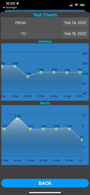 Ampere - battery charge info Screenshot