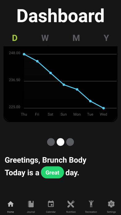 Brunch Body Fitness Screenshot