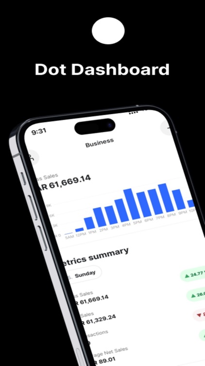 Dot Dashboard