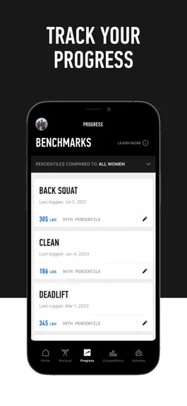 Game screenshot CrossFit Games apk
