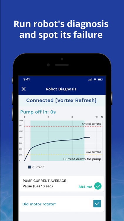 Fluidra Pro - Services