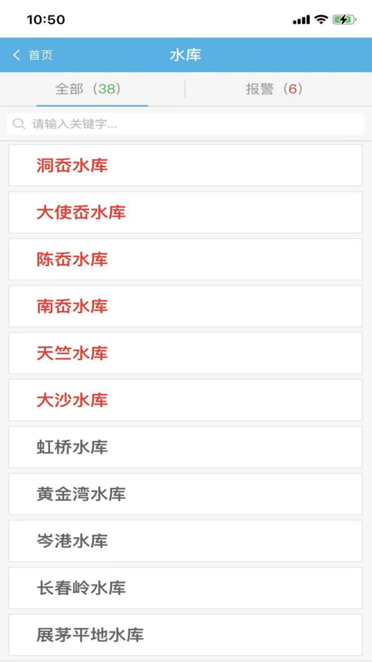 #2. 舟山水务 (iOS) Podle: Zhoushan Water Group Co., Ltd.