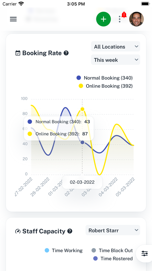 #1. Client Diary (iOS) 由: TOEE Pacific PTY LTD