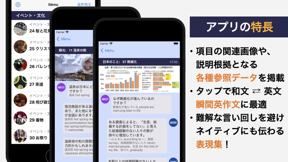 #3. 英語deガイド (iOS) 由: Koyu Tachihara