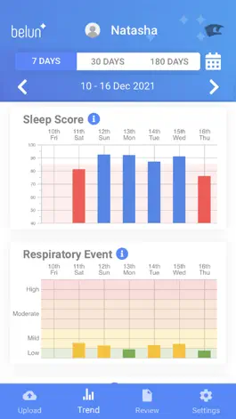 Game screenshot BelunSleep apk