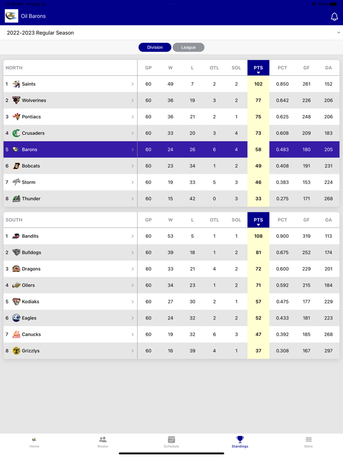 Fort McMurray Oil Barons