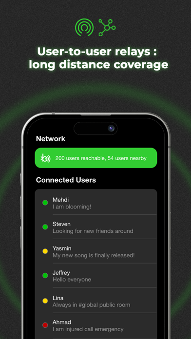 Screenshot #3 pour Bloom - Offline Network